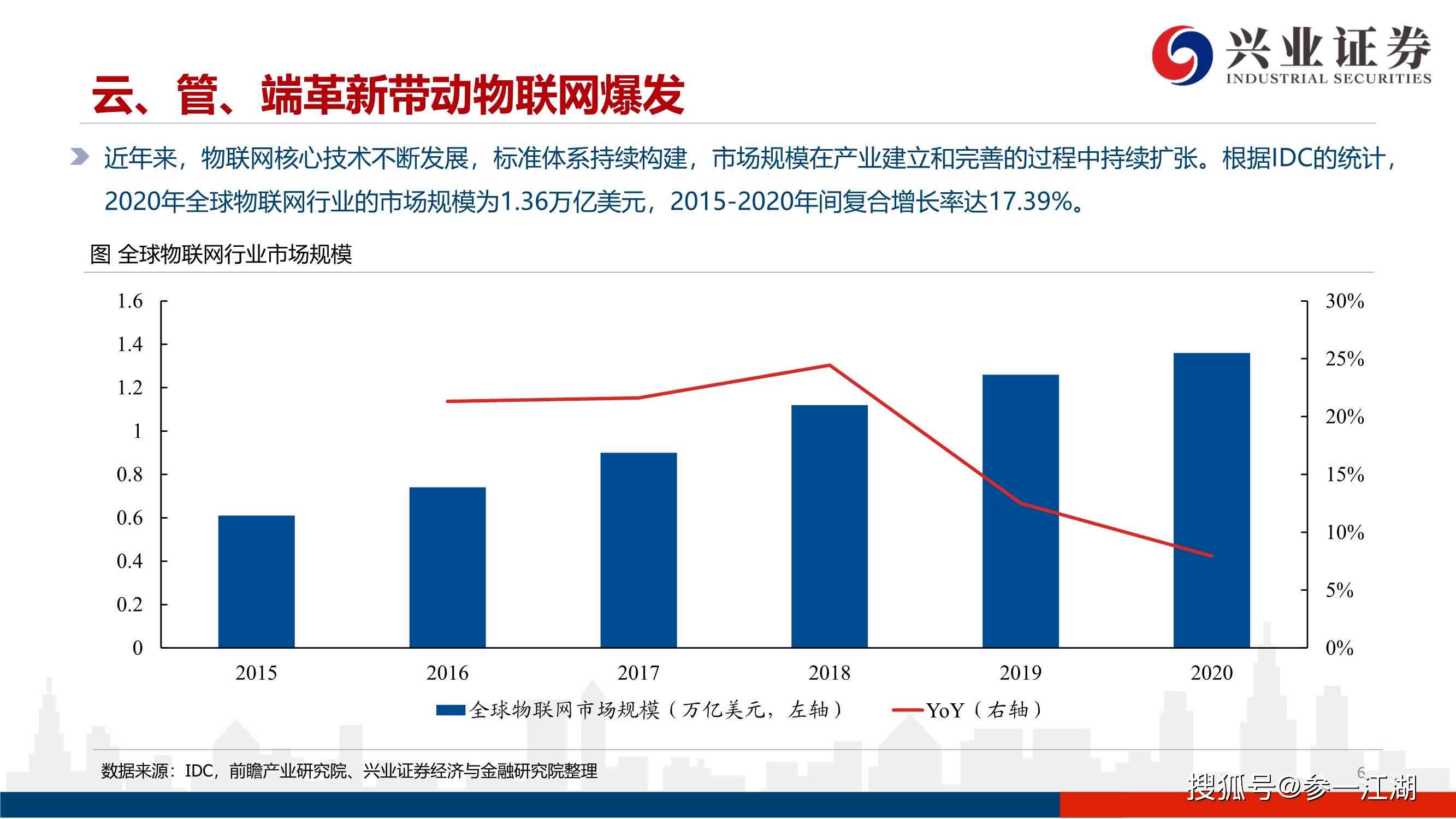 '智能时代启航：AI启深度解析报告'