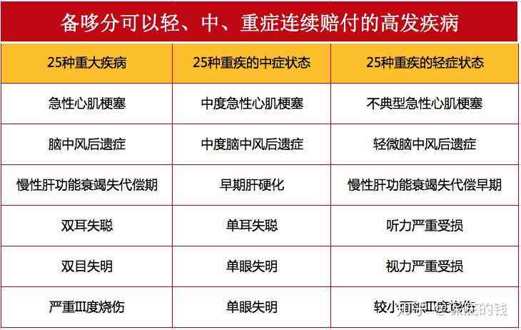 脑中风可以认定工伤吗赔偿多少：公司如何赔偿脑中风员工具体金额