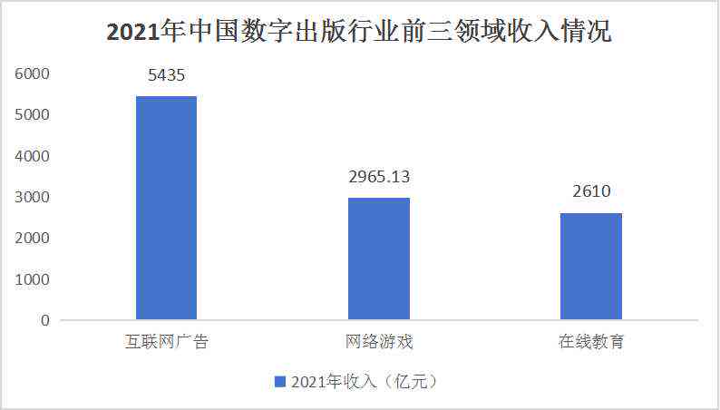 深度揭秘：人工智能技术的全方位应用与未来趋势解析