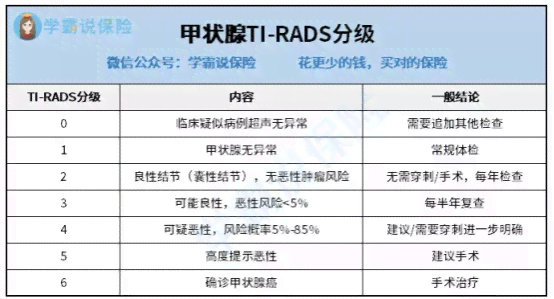脑充血可以认定工伤吗：工伤脑充血患者寿命分析