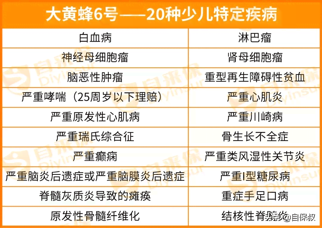 工伤认定新规：脑出血职工赔偿标准与认定流程解析