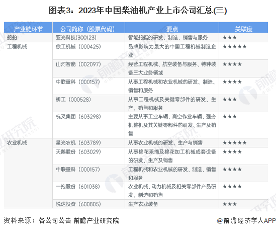 斯坦福2021中国录取分析，2025早申请与计划，2023-2024录取数据汇总