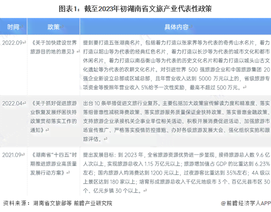 斯坦福2021中国录取分析，2025早申请与计划，2023-2024录取数据汇总