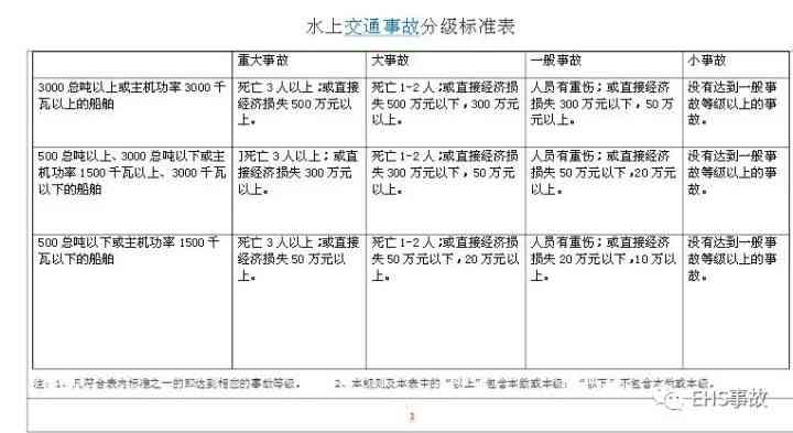 脑出血认定为工伤：难度、判决标准、工伤级别及认定流程解析