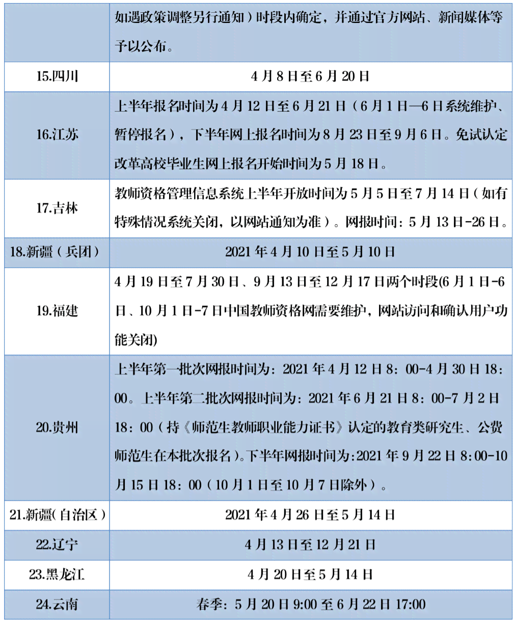 探讨脑出血病症在工伤等级认定中的具体标准与条件
