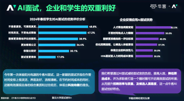 2024最新盘点：十大高效AI写作工具，全面助力内容创作与工作效率提升