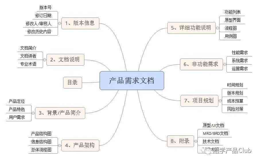 全面解读：脑出血工伤认定的标准、流程与常见问题解析