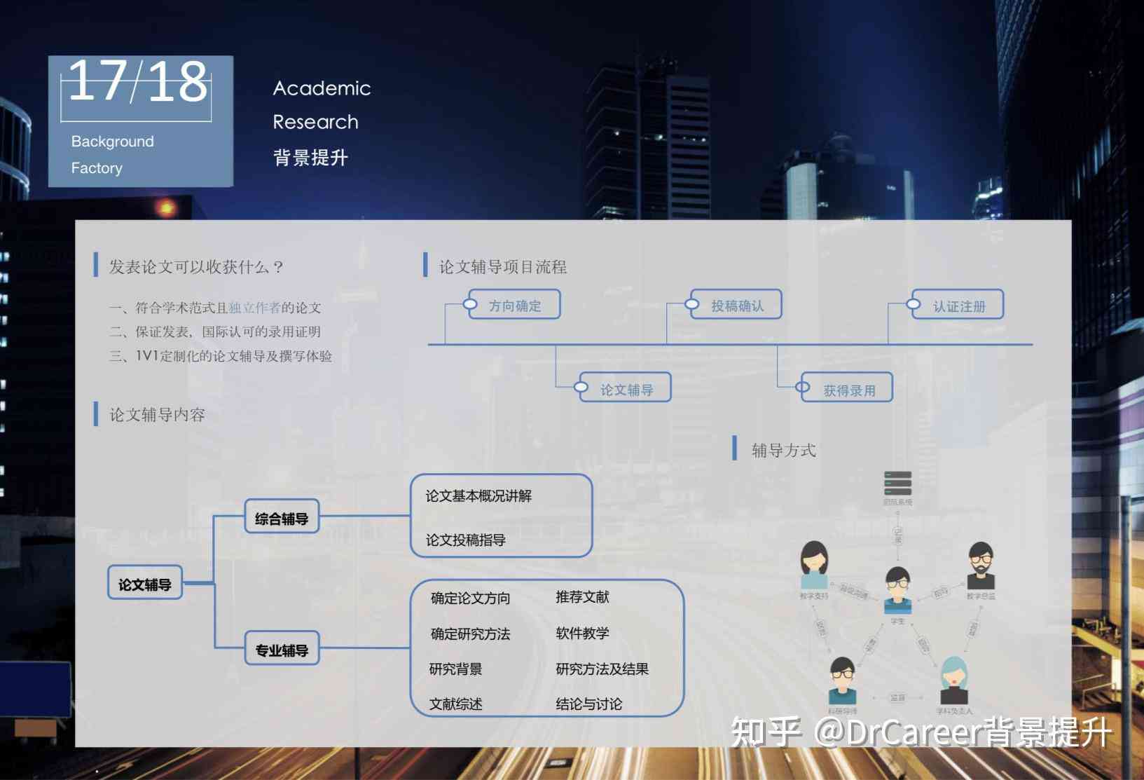 职业规划书生成：一键自动生成职业生涯规划书制作工具