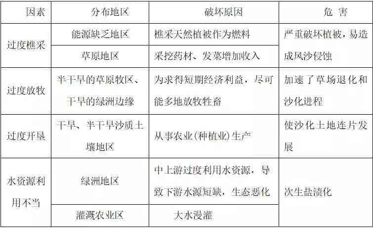 全面解读：脑出血植物人状态下工伤认定的标准与流程
