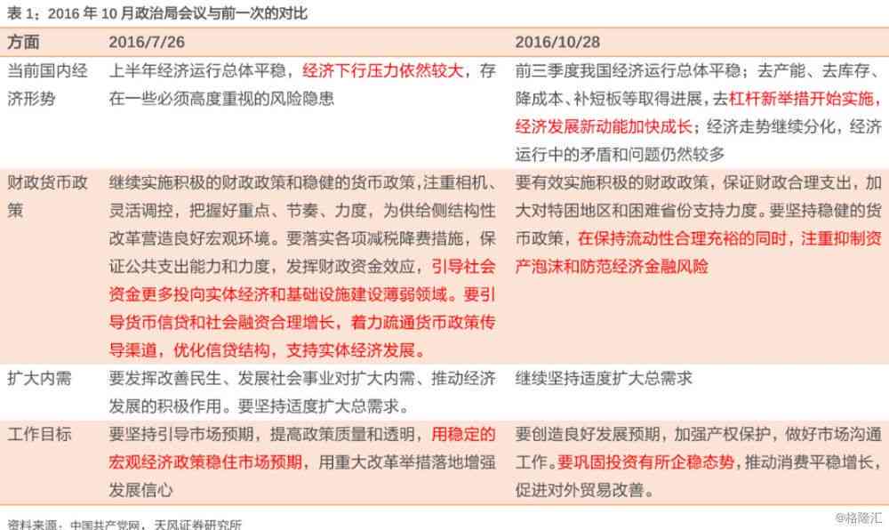 全面解读：脑出血植物人状态下工伤认定的标准与流程