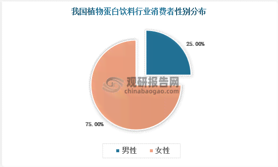 关键期限：脑出血导致的植物人状态生存期限与生活质量探讨