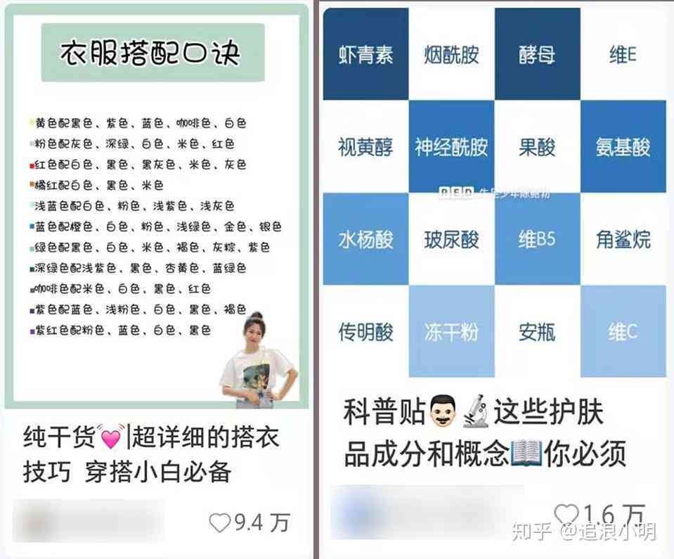 小红书创作攻略：全面揭秘如何通过写作实现盈利与增粉双赢