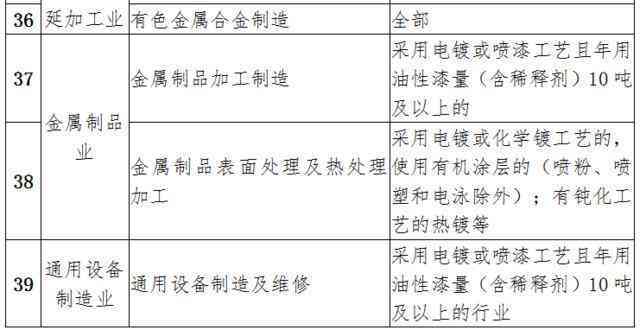 全面解读：工作期间突发脑出血，工伤认定的多重考量与案例分析