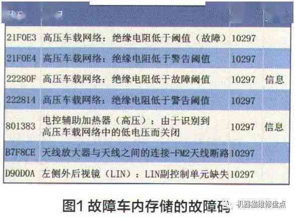 全面解读：工作期间突发脑出血，工伤认定的多重考量与案例分析