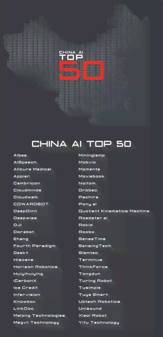 智能AI创作朗诵脚本：文学与科技的交融之作