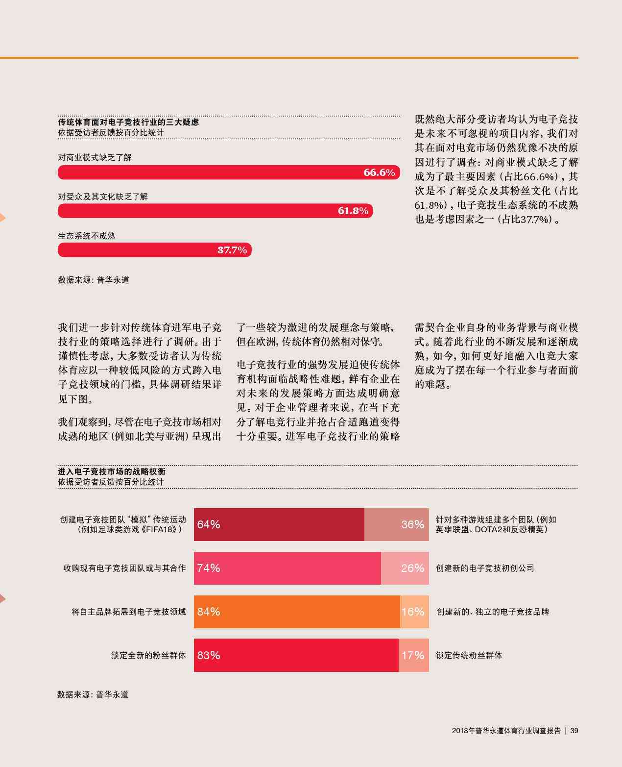 普华永道揭晓生成式AI发展战略：全新报告引领行业未来