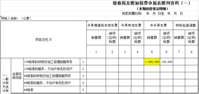 工伤认定新案例：脑出血列入工伤补偿范畴，详解申请条件与流程
