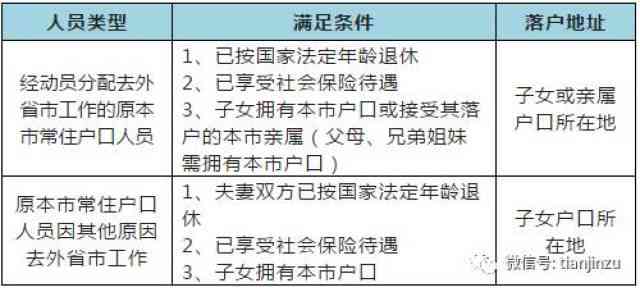 全面解析：脑出血工伤及非工伤赔偿标准与流程