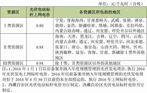 'AI检测报告打印故障排查与解决指南'