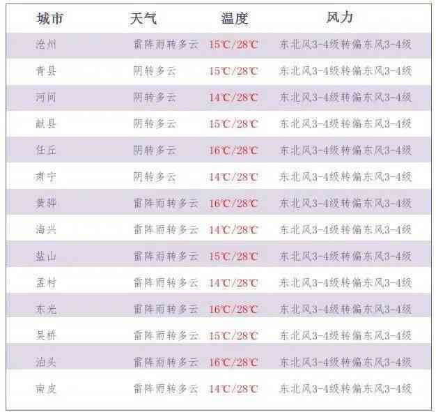 脑出血属于认定工伤吗：如何确定脑出血工伤级别及赔偿范围