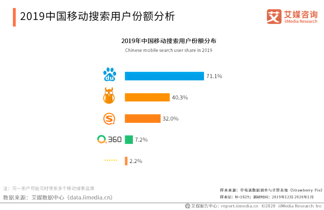 如何开通百家号AI创作功能并获取收益权限