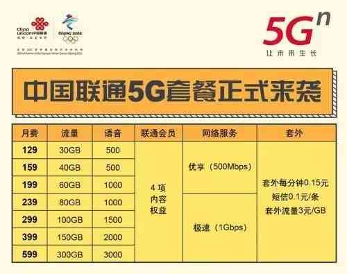 用户如何全面开通百家号创作者权益及享受各项福利——一篇详解指南
