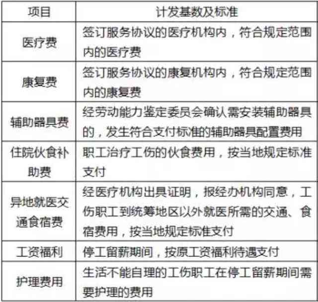 脑干出血伤残程度评估与鉴定标准详解：全面解析伤残等级判定流程及法律依据