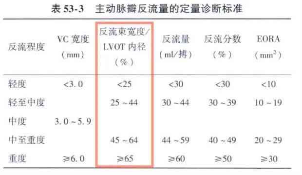 脑干出血伤残程度评估与鉴定标准详解：全面解析伤残等级判定流程及法律依据