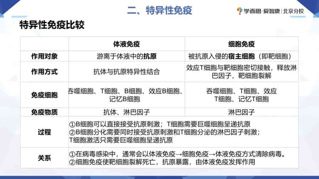 全面指南：脑干出血工伤认定所需资料及申请流程详解