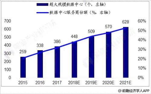 全面解析：智能写作机器人的应用、优势与未来发展趋势
