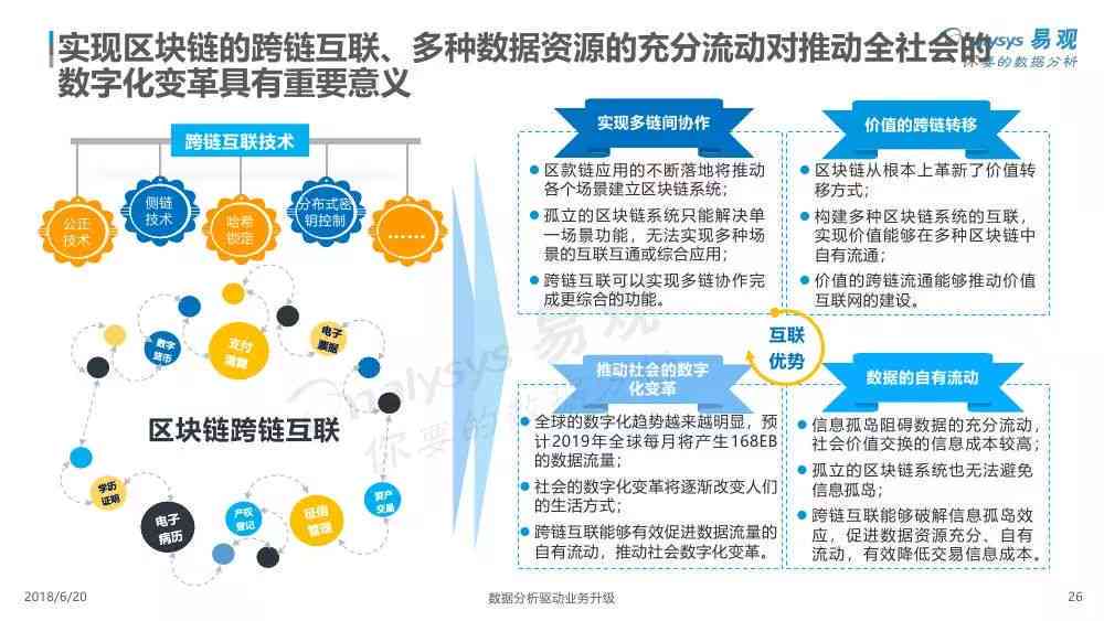 全面解析：智能写作机器人的应用、优势与未来发展趋势