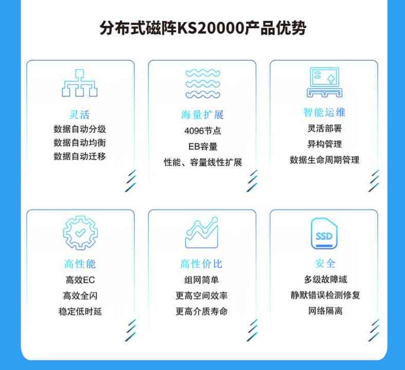 探索AI脚本存位置：快速查找AI脚本文件指南