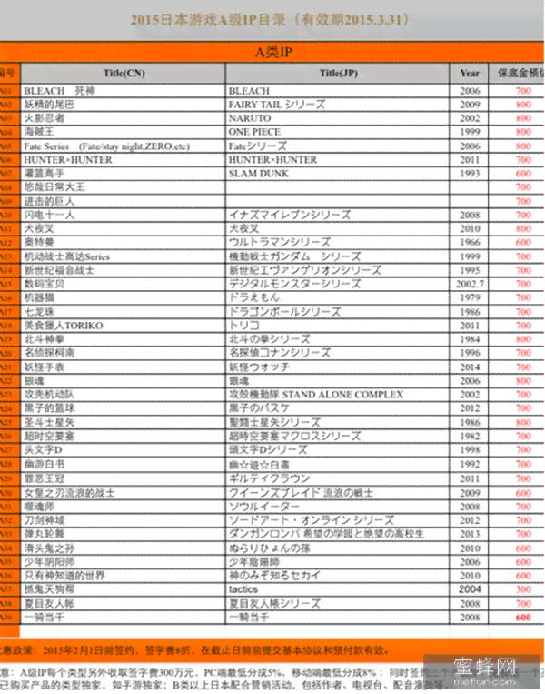 脑部淤血可以定伤残等级吗：能否评定及赔偿金额详解