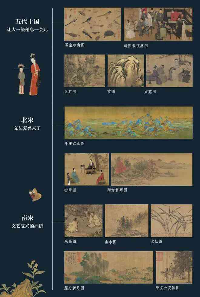 探索作家风格：如何绘制与模仿著名作家的画作及创作思路
