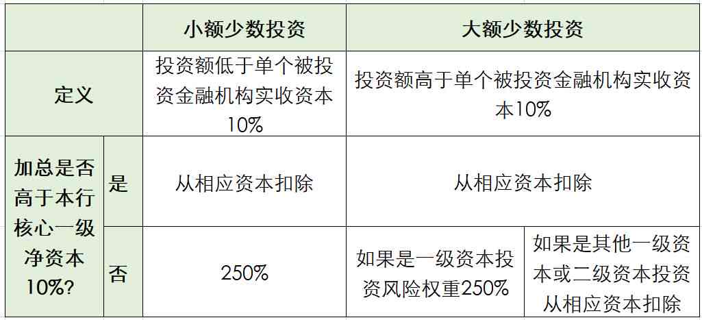 脑部淤血可以定伤残等级吗：如何评定及赔偿金额详解