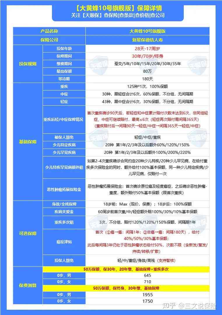 脑部淤血可以定伤残等级吗：如何评定及赔偿金额详解
