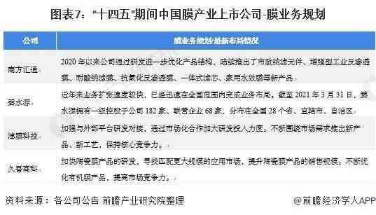 AI写作传稿件全攻略：从构思到发布，全方位解答撰写与优化技巧