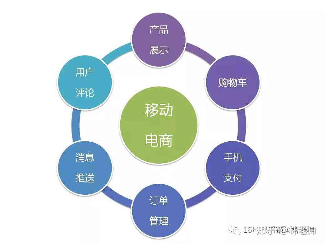 详情页文案写作的原则包括：遵循哪几个关键原则以提升内容质量与吸引力