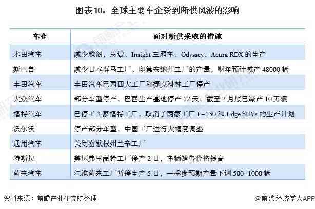 ai崩溃怎么办：找回与恢复方法、原因分析及2021崩溃报告解决策略