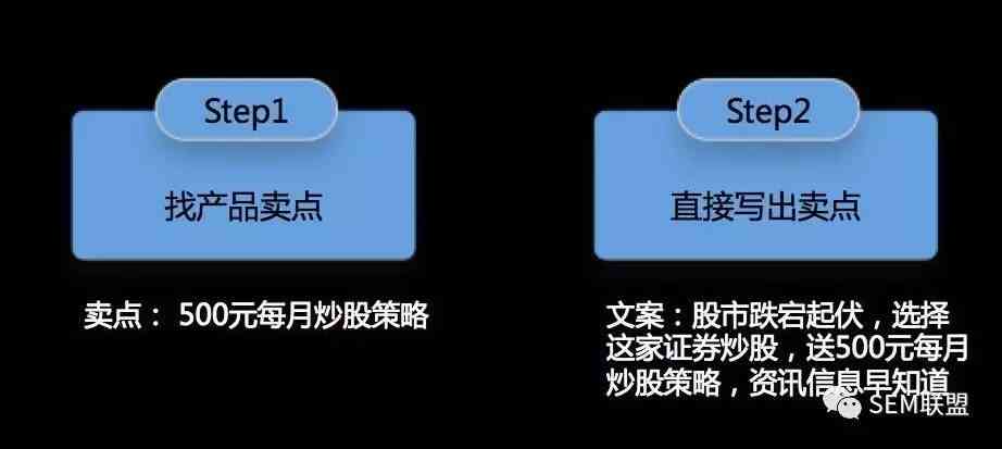 电商文案ai软件安装