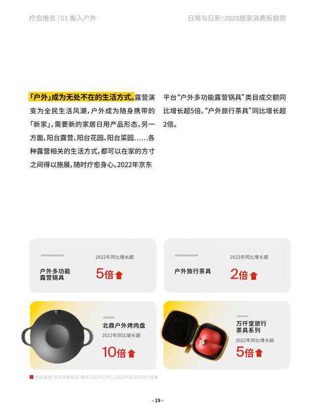 ai喊麦文案