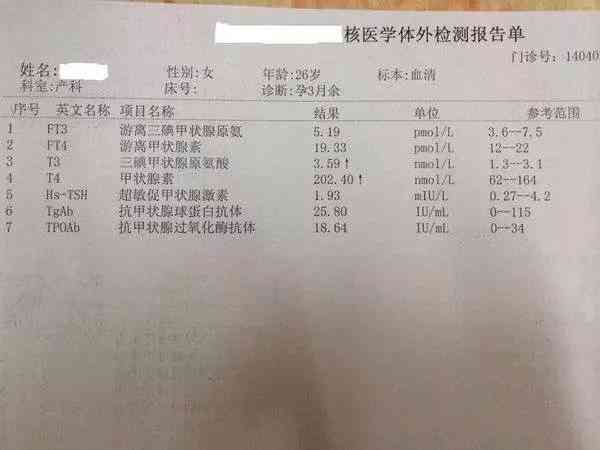 检查报告单上的Ai是什么意思