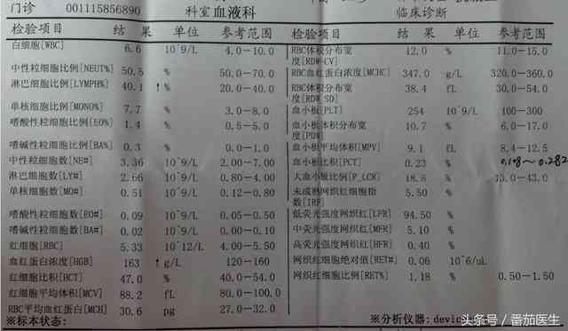 检查报告单上的Ai是什么意思