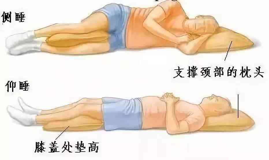 腰椎劳损可以认定工伤吗