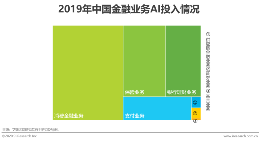 ai数据采集行业分析报告