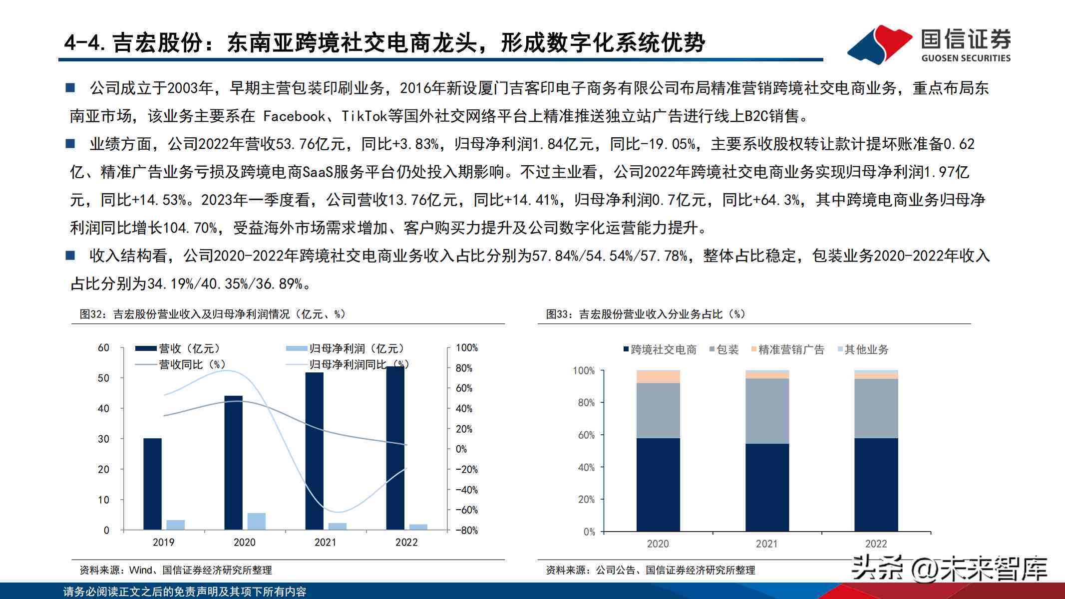 ai行业报告官网手机版