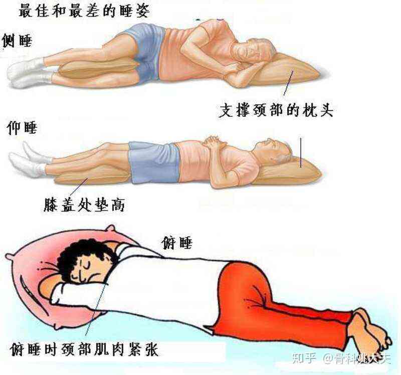 腰间盘突出症认定工伤流程