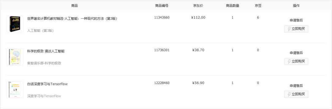ai产品经理分析报告