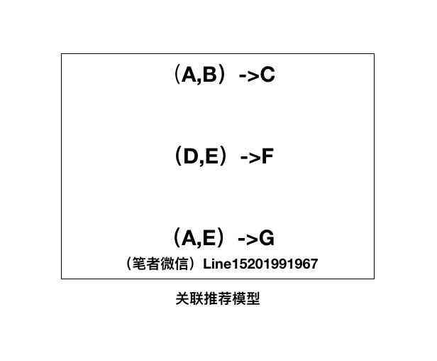 ai产品经理分析报告