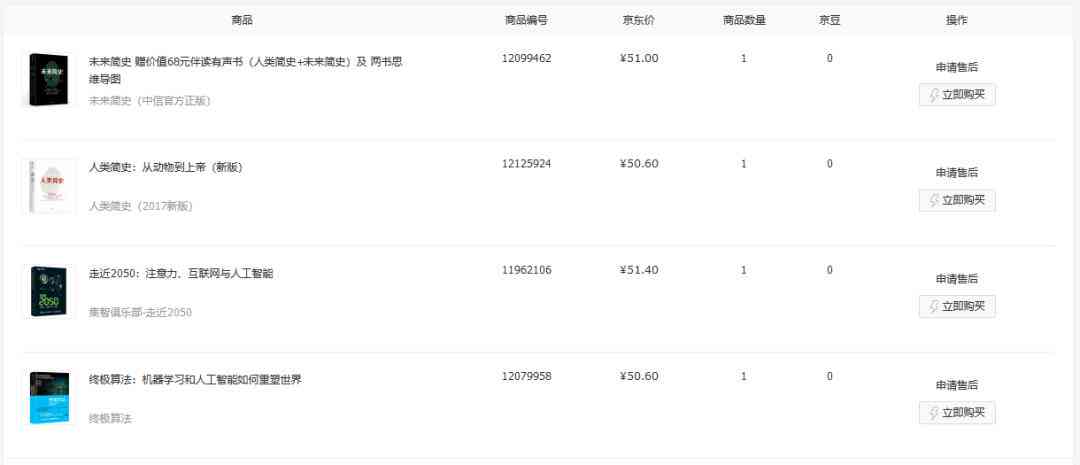 ai产品经理分析报告